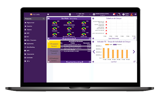 Interface do software Microvix ERP mostrando gráficos de vendas e gestão de estoque