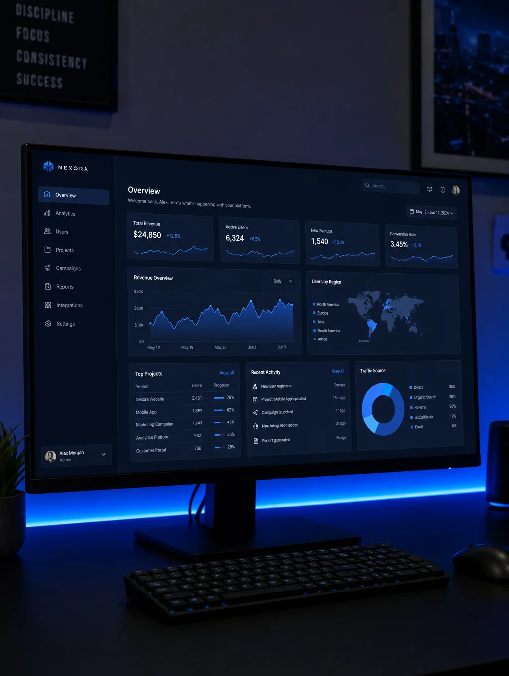 Interface do dashboard de gestão Seta Digital especializado para o varejo de calçados